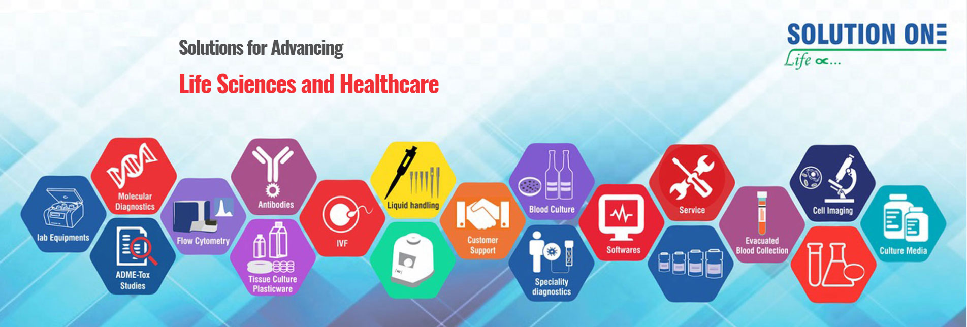 Solutions for Advancing Life Sciences & Healthcare